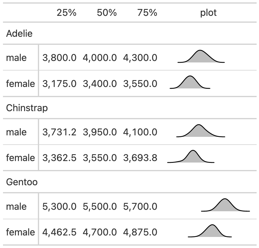 index [thomasmock.quarto.pub]