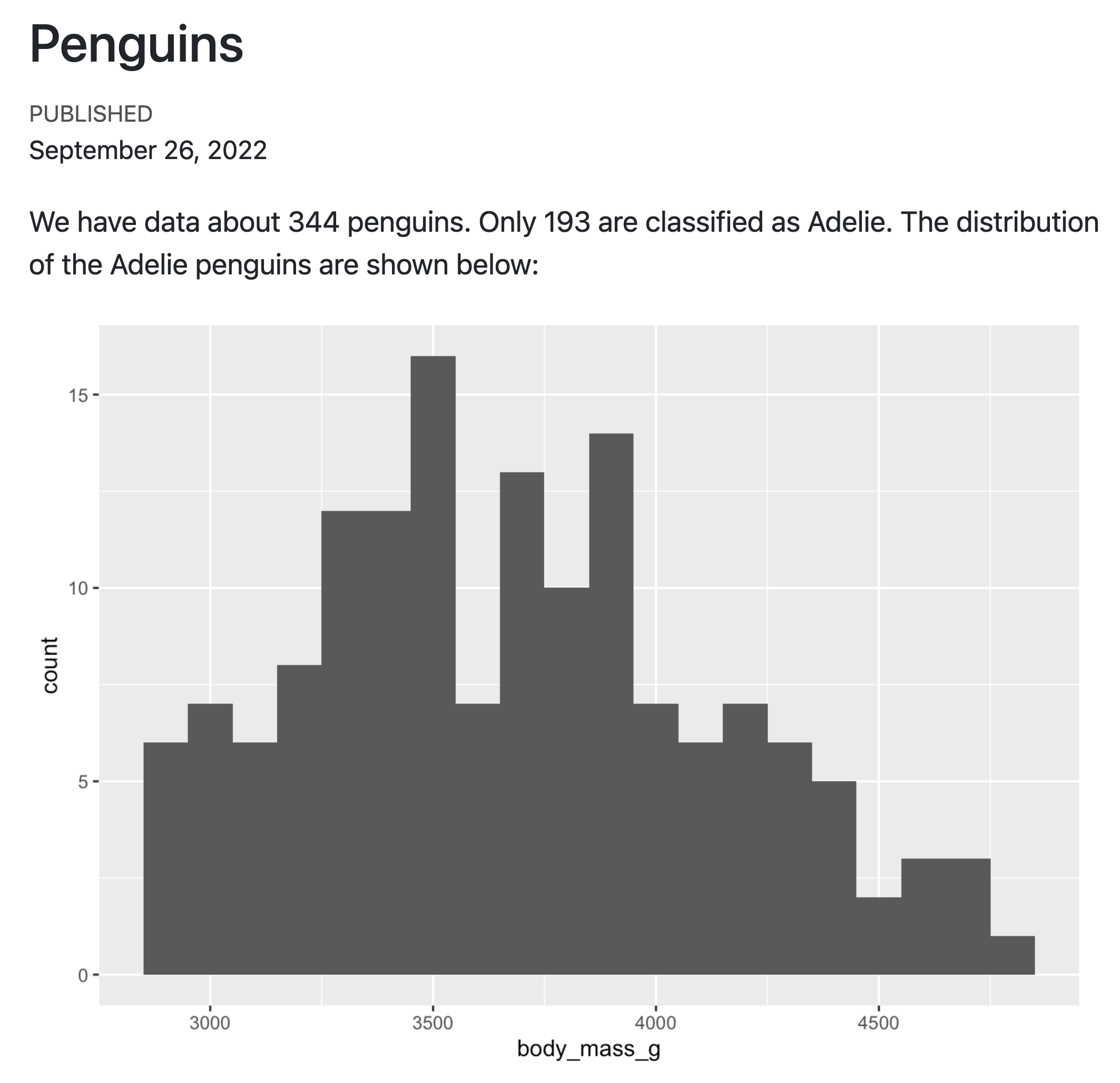 Beautiful Reports and Presentations with Quarto