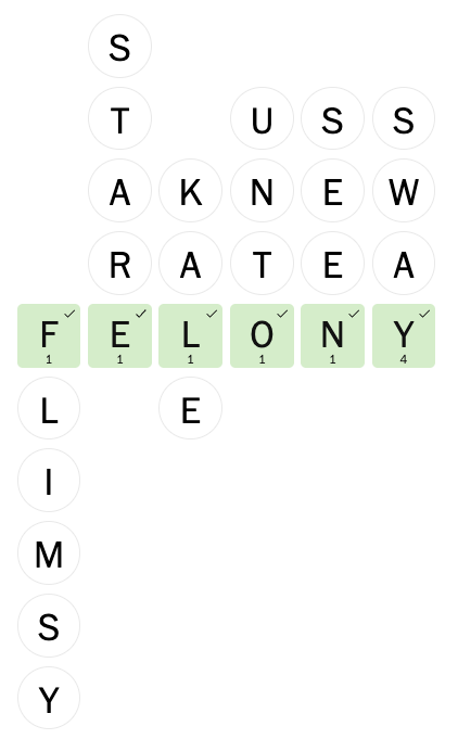 Keyword screenshot, solved